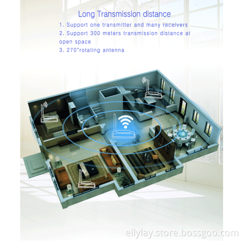 PAT-580 5.8GHz HDMI AV Sender TV Wireless Audio Stereo Video Transmitter Receiver 300M Adapter With IR Remote Extend